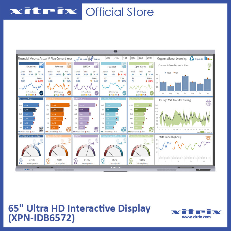 Xitrix® 65